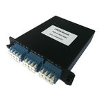 LGX BOX CWDM DWDM 6 8 16 Channels Multiplexer and Demultiplexer